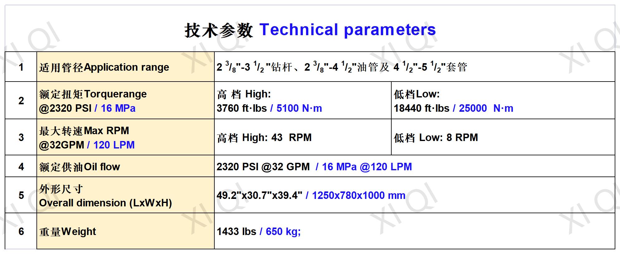 ZQ127-25&nbsp;型钻杆动力钳.jpg