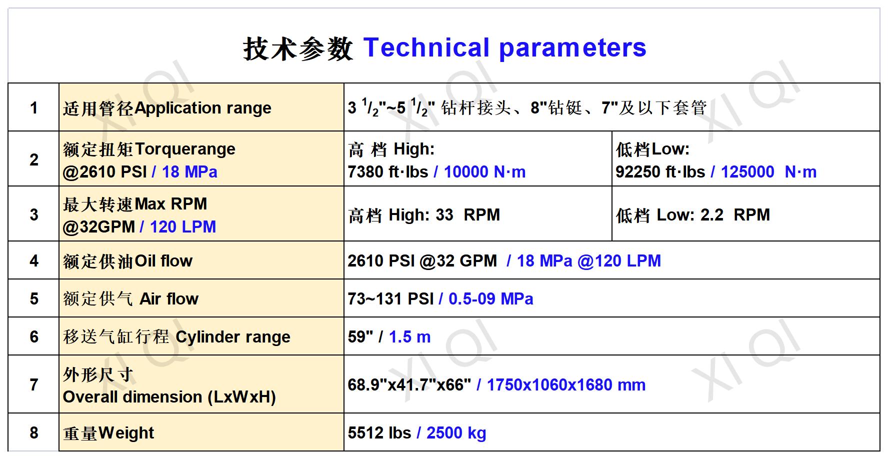 ZQ203-125 型钻杆动力钳.jpg