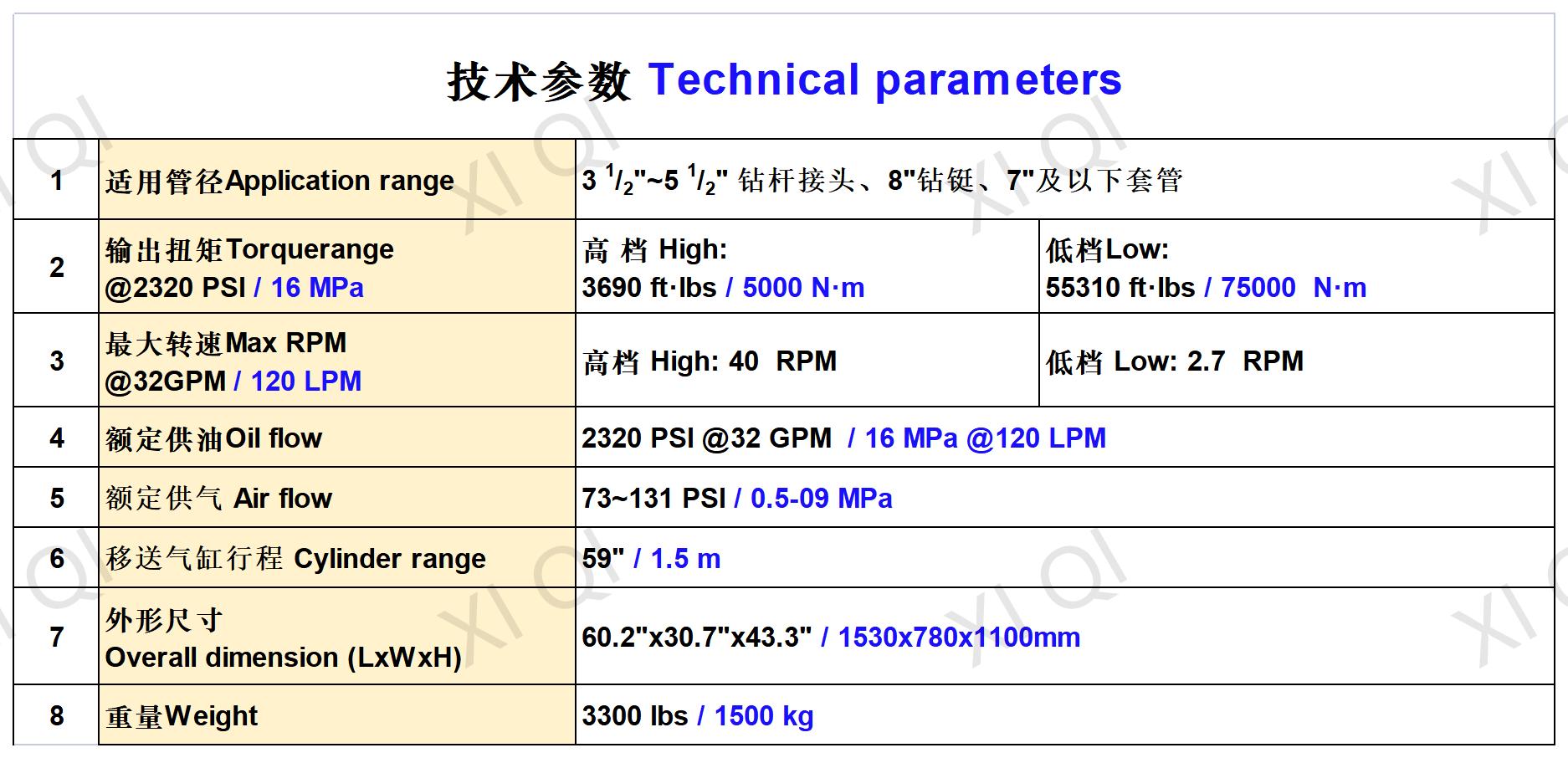1682474936565803.jpg ZQ203-75X 型钻杆动力钳.jpg
